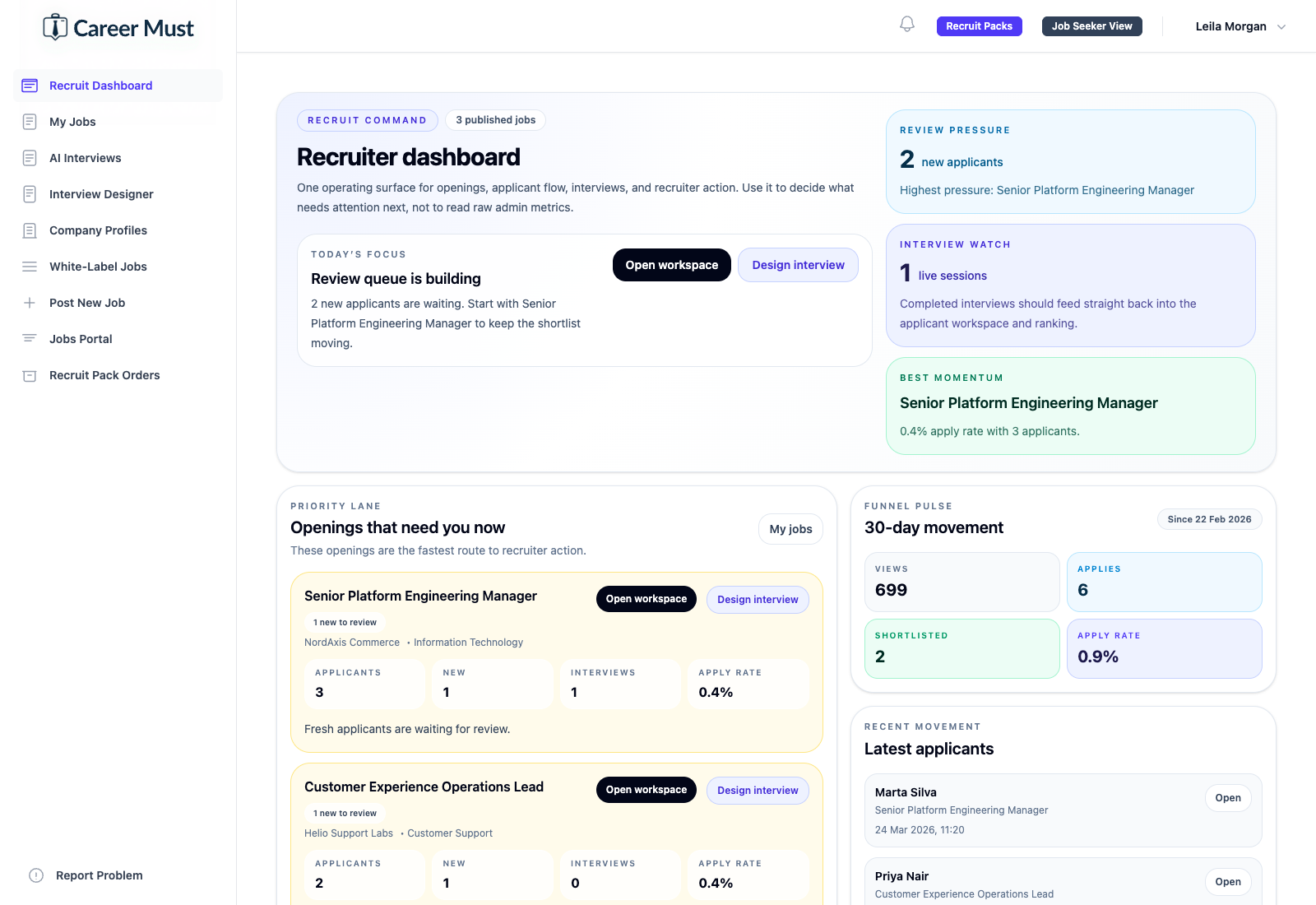 CareerMust recruiter dashboard overview